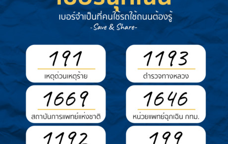 รวมเบอร์ฉุกเฉินที่คนเดินทางต้องรู้ 2567